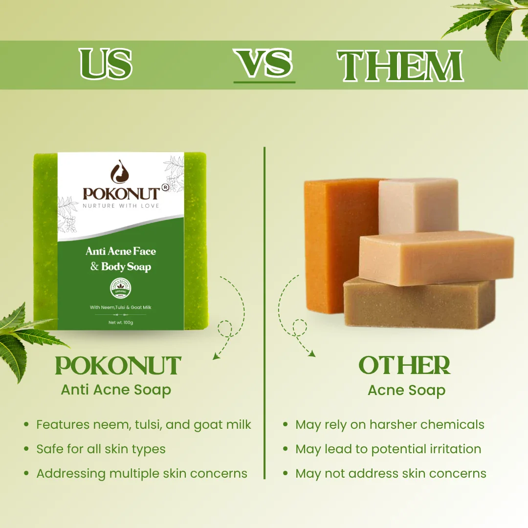 Anti acne soap -100g - Image 7