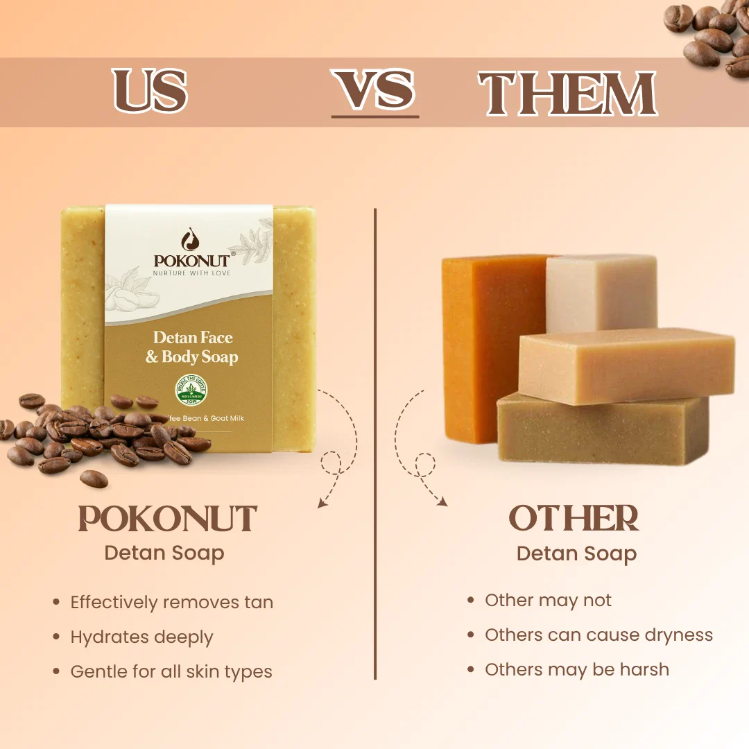 Pokonut Tan Removal Soap - Image 7